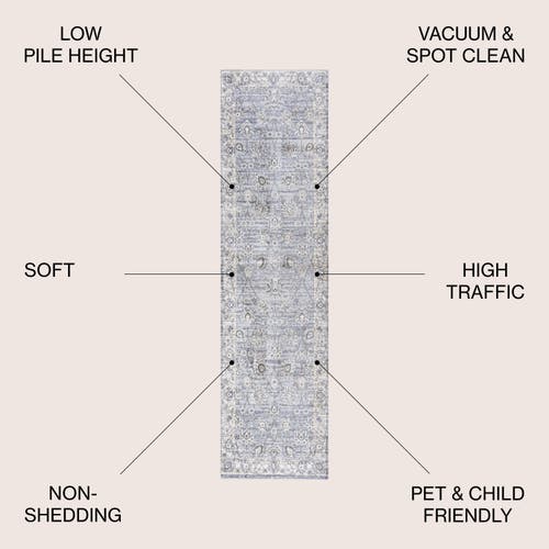 Jonathan Y Modern Persian Vintage Moroccan Traditional Area Rug In Light Gray