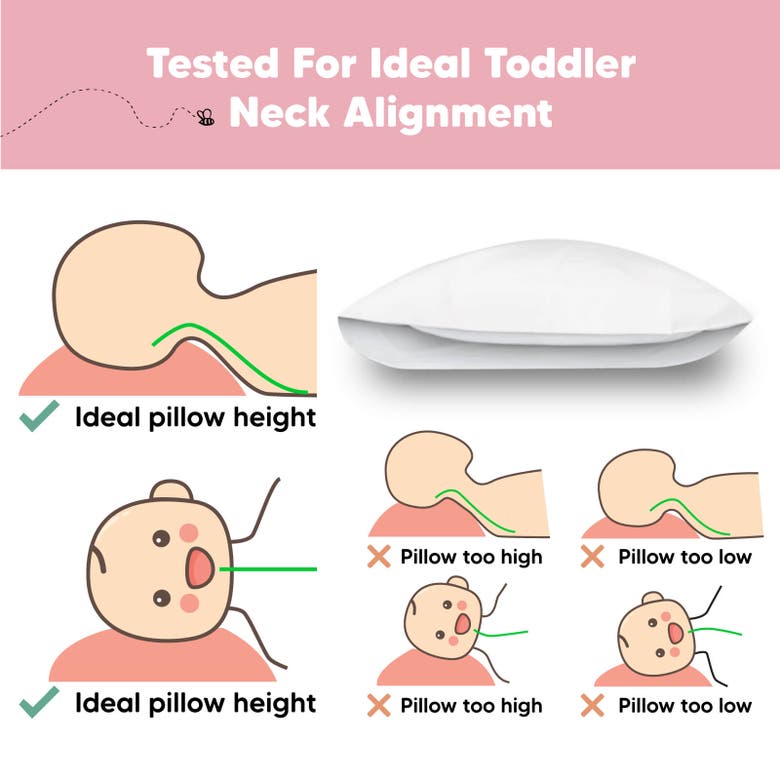 Shop Keababies Buddy Toddler Pillow In Soft White