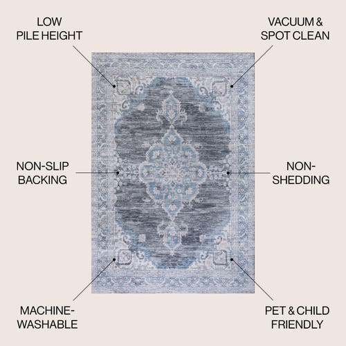 Jonathan Y Wincer Chenille Cottage Medallion Machine-washable Area Rug In Gray/blue/white