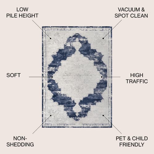 Jonathan Y Alhambra Ornate Medallion Modern Area Rug In Ivory/navy