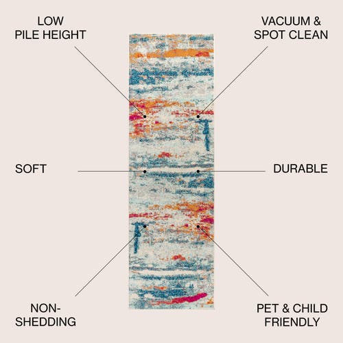 Jonathan Y Contemporary Pop Modern Abstract Brushstroke Area Rug In Cream/blue