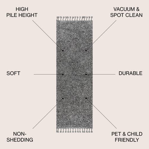 Jonathan Y Mercer Shag Plush Tassel Area Rug In Charcoal