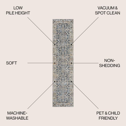 Jonathan Y Brandy Rustic Border Low-pile Machine-washable Area Rug In Dark Gray/cream