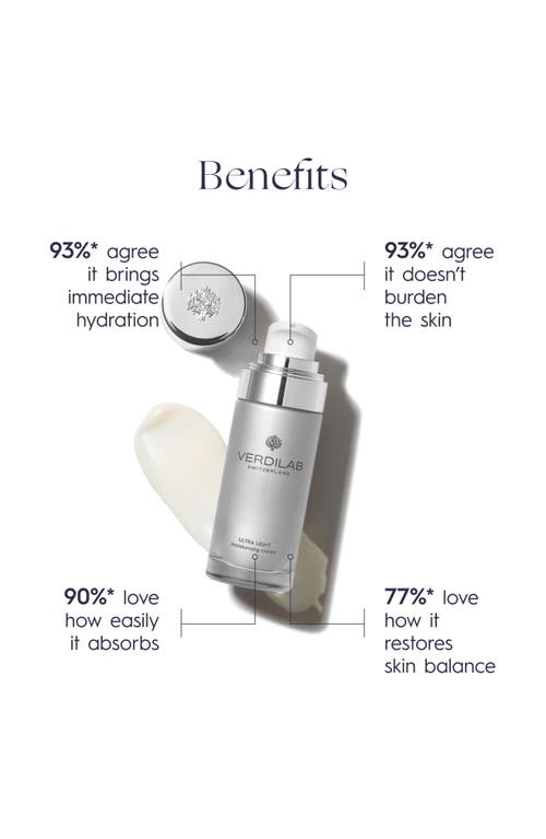 Verdilab Ultra Light Moisturizing Cream In No Color
