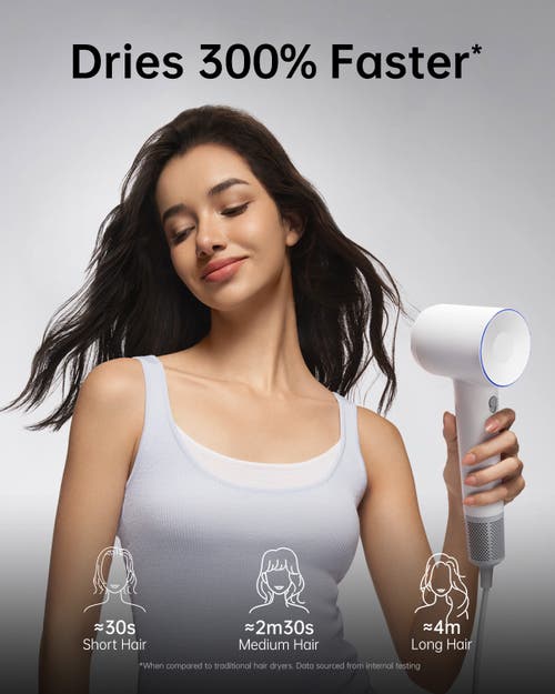 Laifen Swift Se High-speed Hair Dryer In White