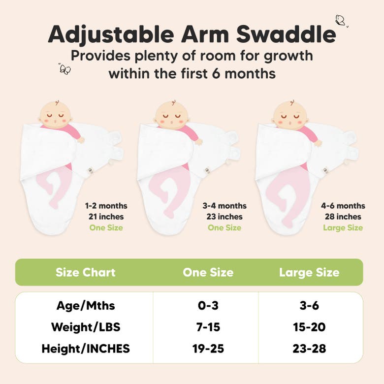 Keababies 3-pack Soothe Swaddle Wraps In Sage