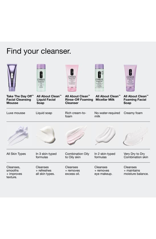 CLINIQUE CLINIQUE TAKE THE DAY OFF FACIAL CLEANSING MOUSSE