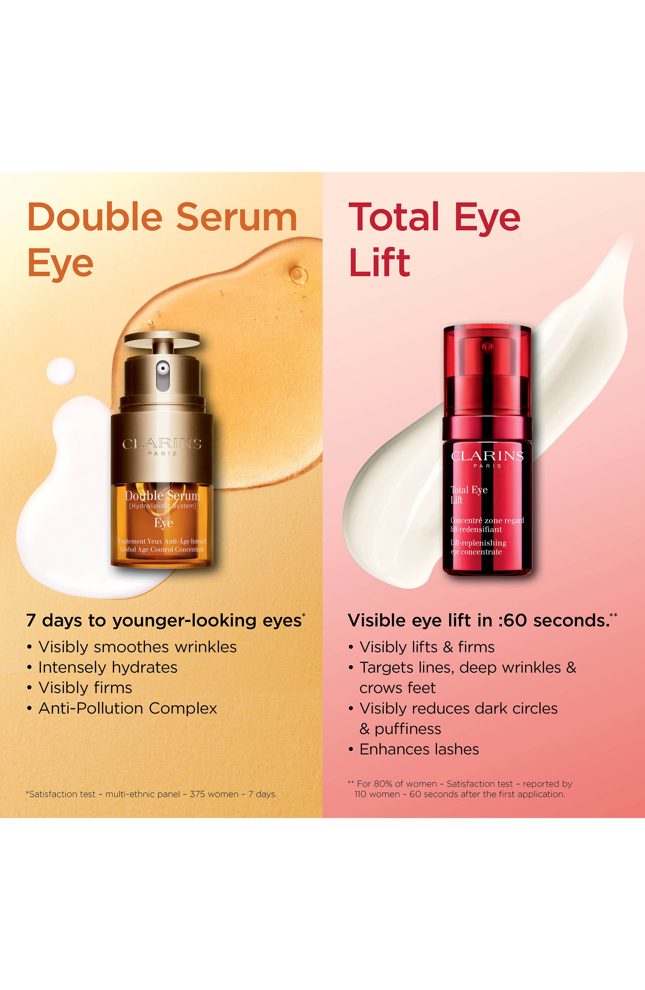 Clarins Double Serum Eye Firming & Hydrating AntiAging Concentrate