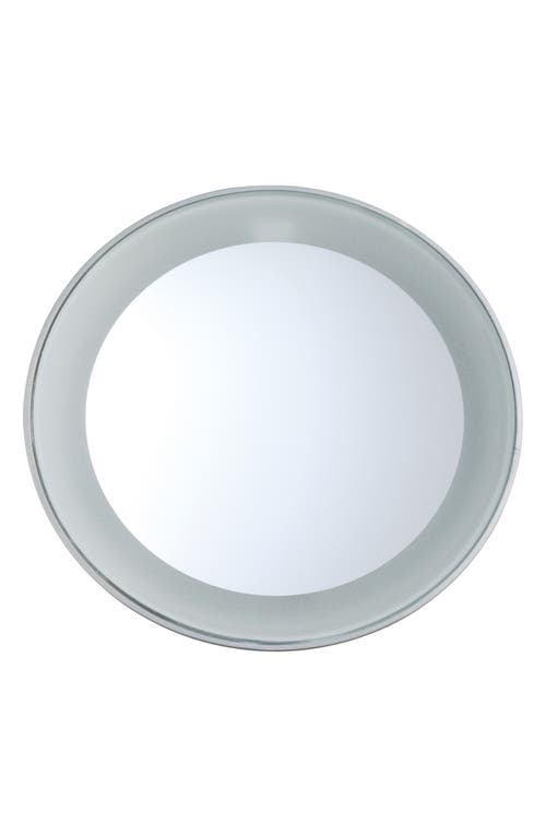 Mini LED Mirror