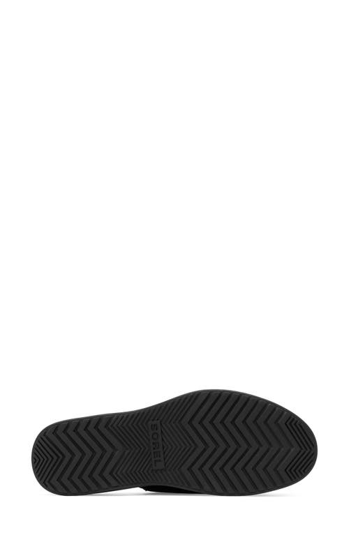 Sorel Dayspring Womens Leather Wedge Slide Sandals In Black/black