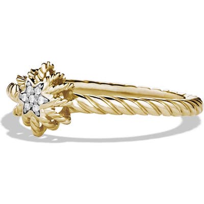 David Yurman