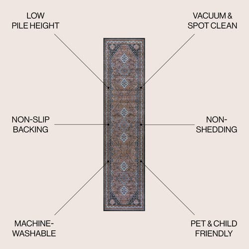 Shop Jonathan Y Dalyan Geometric Medallions Machine-washable Area Rug In Brown/blue/gray