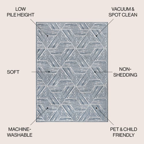 Jonathan Y Vector Modern Coastal Geometric Machine-washable Area Rug In Blue/cream