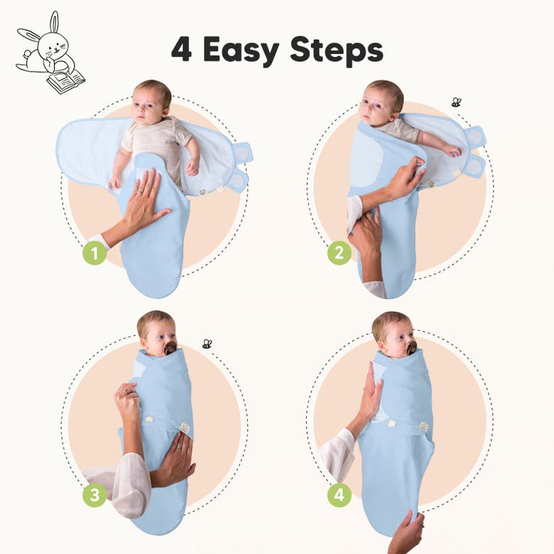 Keababies 3-pack Soothe Swaddle Wraps In Abc Land Cloud