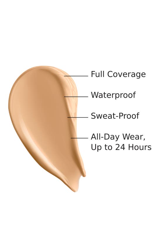 IT COSMETICS IT COSMETICS BYE BYE UNDER EYE ANTI-AGING WATERPROOF CONCEALER