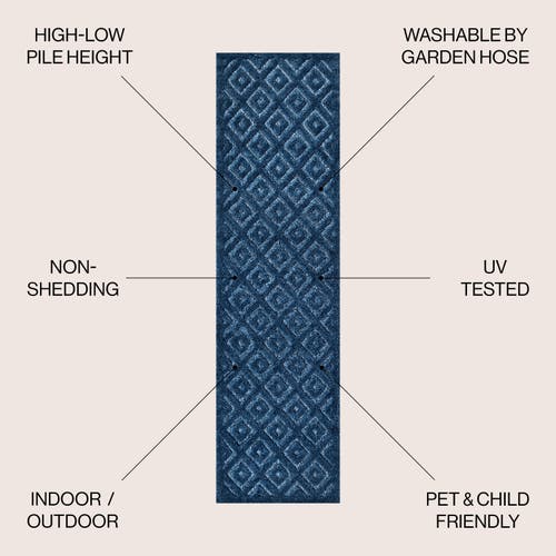 Jonathan Y Portmany Neutral Diamond Trellis Indoor/outdoor Area Rug In Navy