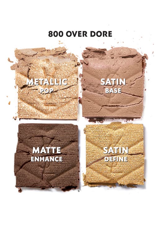 Saint Laurent Yves Couture Mini Clutch Luxury Eyeshadow Palette In 800 Over Dore