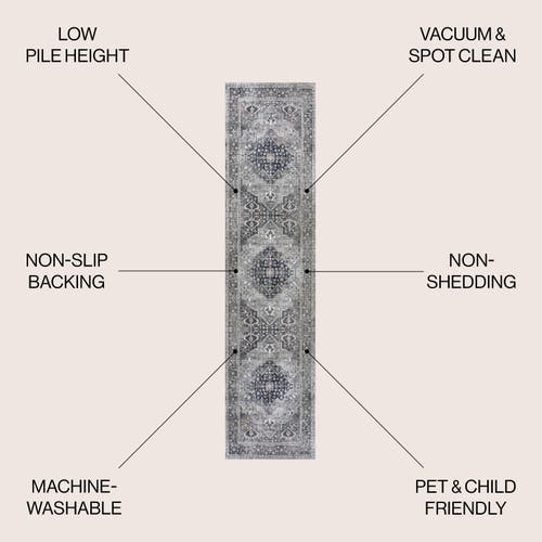 Jonathan Y Alacati Ogee Medallion Machine-washable Area Rug In Dark Gray/light Gray