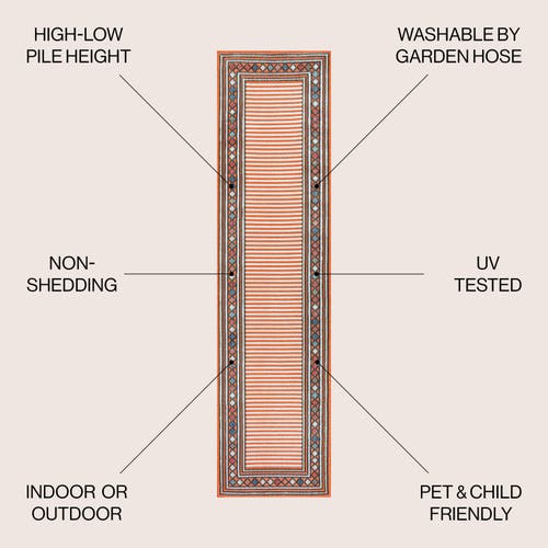 Jonathan Y Sebastian High-low Modern Diamond Border Indoor/outdoor Area Rug In Orange/ivory