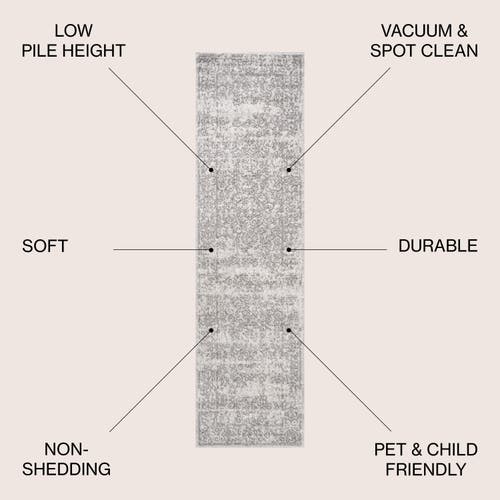 Jonathan Y Ferro Filigree Area Rug In Gray/dark Gray