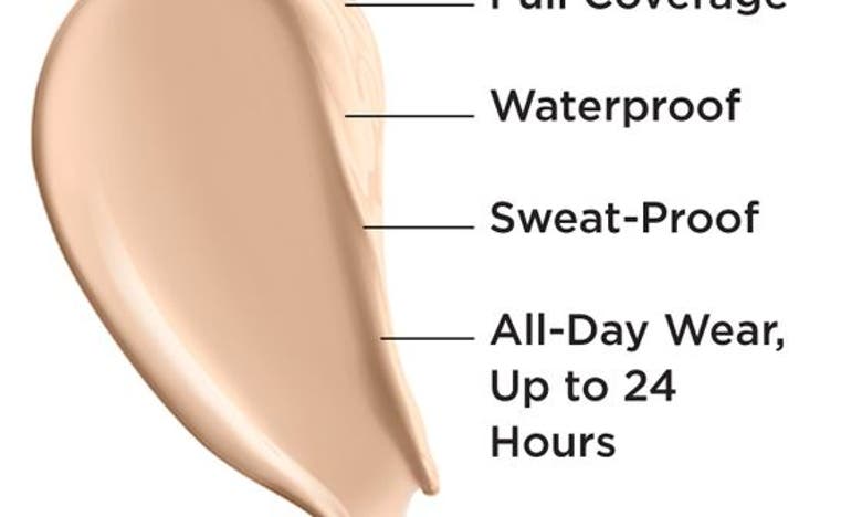 IT COSMETICS IT COSMETICS BYE BYE UNDER EYE ANTI-AGING WATERPROOF CONCEALER