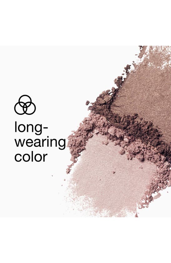 Clinique All About Shadow Duo Eyeshadow In Jammin