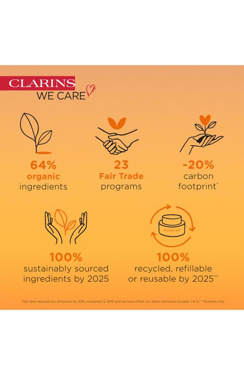 Clarins Dry Touch Face Sunscreen Broad Spectrum Spf 50+ In No Color