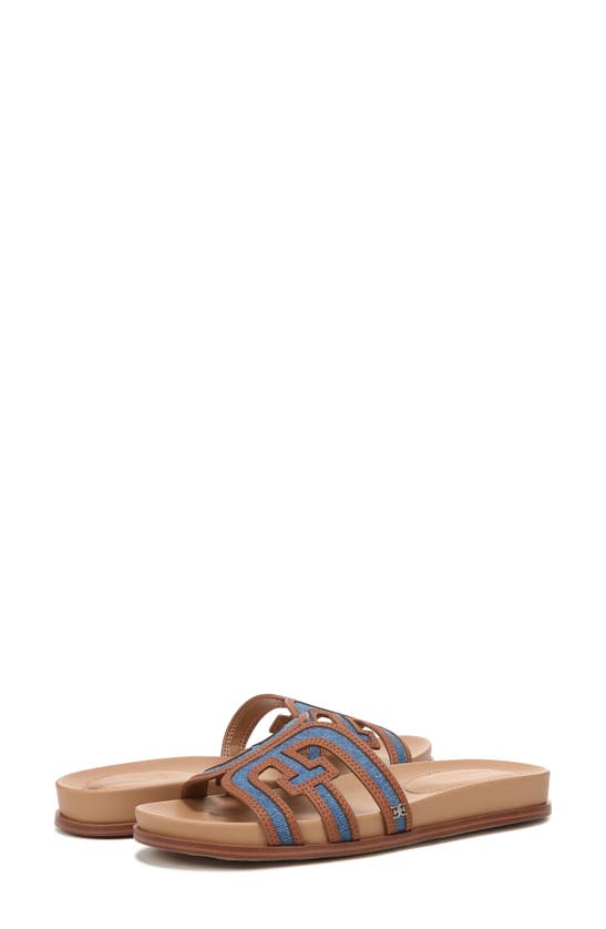 SAM EDELMAN NETTIE SLIDE SANDAL