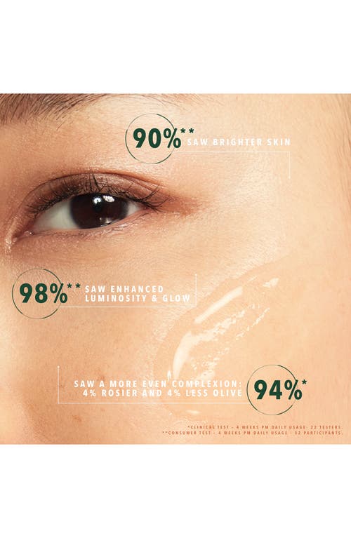 Orveda Visibly Glowing & Brightening Mask In No Color