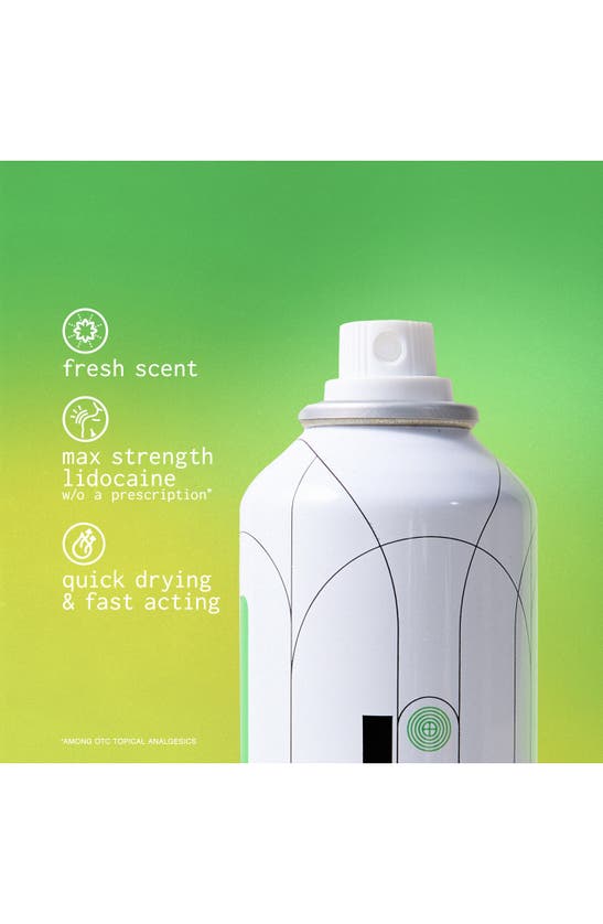 Will Perform Fast Acting Pain Relief Spray With Lidocaine