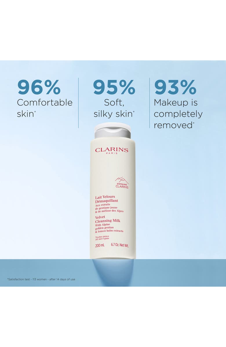 Clarins Velvet Hydrating Cleansing Milk, Alternate, color, 