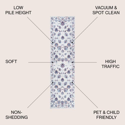 Jonathan Y Modern Persian Vintage Moroccan Traditional Area Rug In Ivory/blue/red