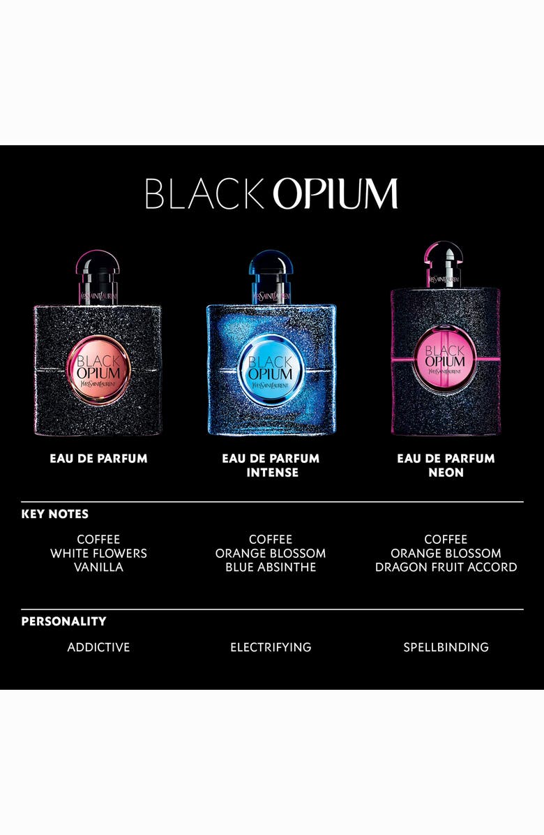 Parfum black opiume