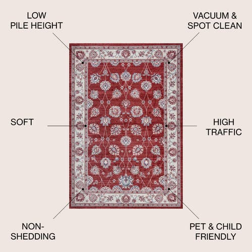 Jonathan Y Modern Persian Vintage Moroccan Traditional Area Rug In Red/ivory