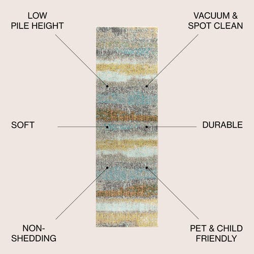 Jonathan Y Contemporary Pop Modern Abstract Vintage Area Rug In Cream/yellow