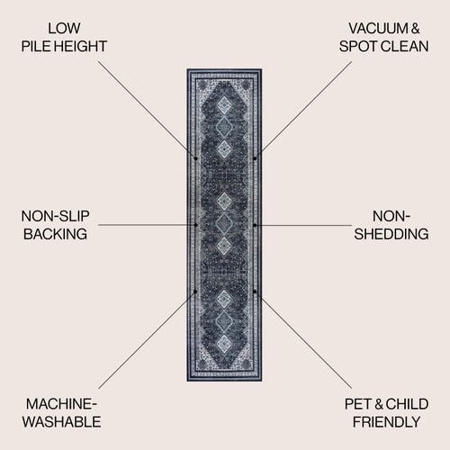 Jonathan Y Dalyan Geometric Medallions Machine-washable Area Rug In Navy/light Gray