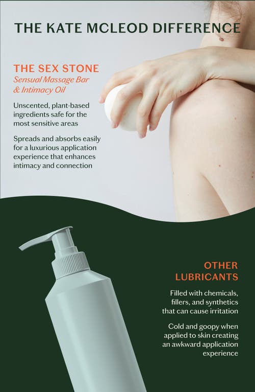 Kate Mcleod The Sex Stone - Sensual Massage Bar & Intimacy Body Oil 3.5 oz / 100 G In Refill