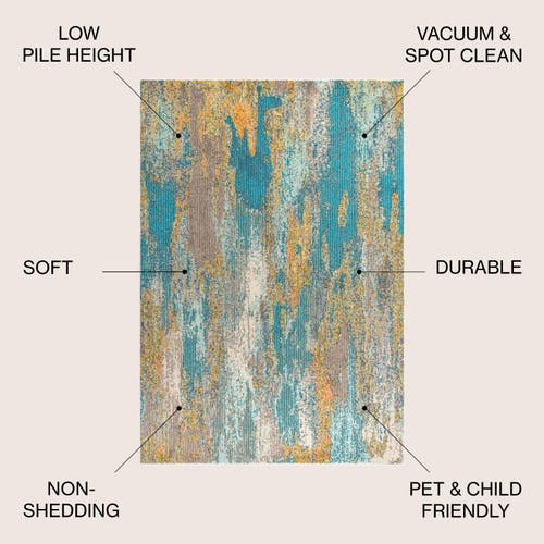Jonathan Y Contemporary Pop Modern Abstract Vintage Waterfall Area Rug In Blue/brown/orange