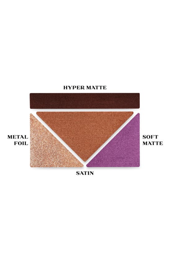 Prada Dimensions Multi-effect Refillable Eyeshadow Palette In Multi