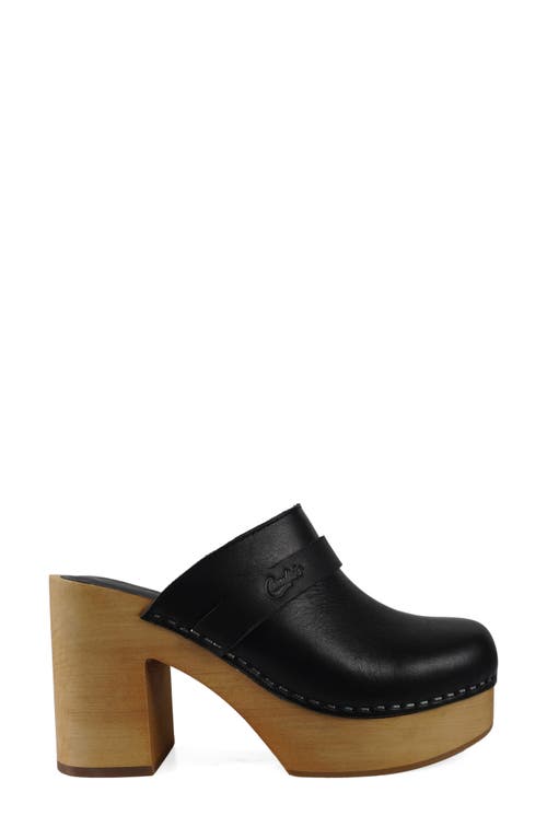 Candies Candie's Blaze Platform Clog In Black