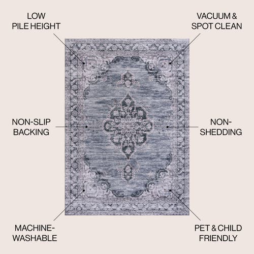 Jonathan Y Wincer Chenille Cottage Medallion Machine-washable Area Rug In Navy/gray/black