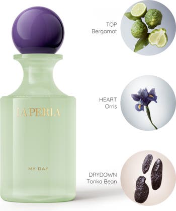 La Perla Possibilities Refillable Eau de Parfum, Nordstrom