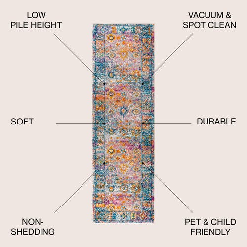 Jonathan Y Bohemian Flair Boho Vintage Medallion Area Rug In Cream/navy