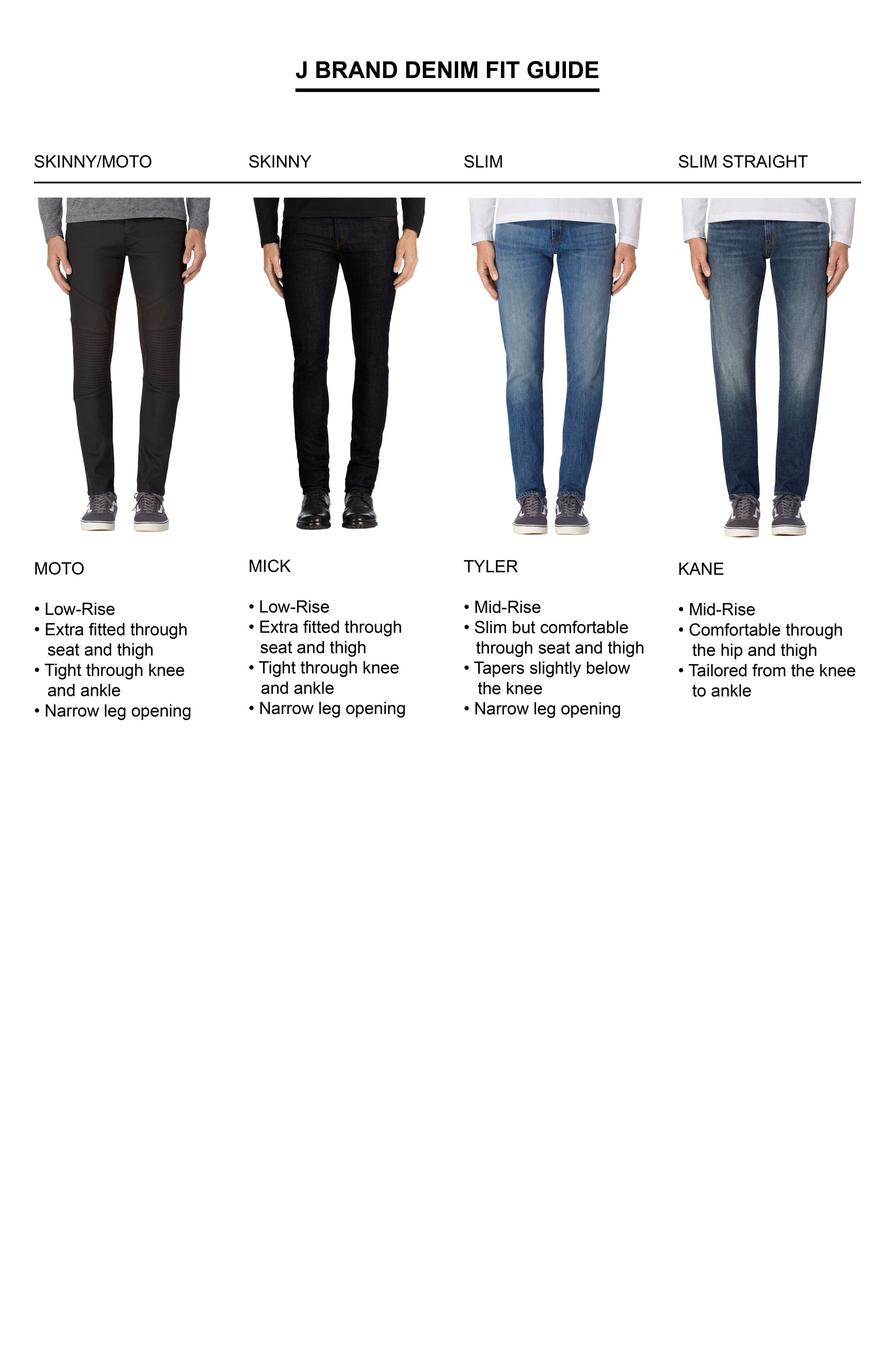 j brand fit guide