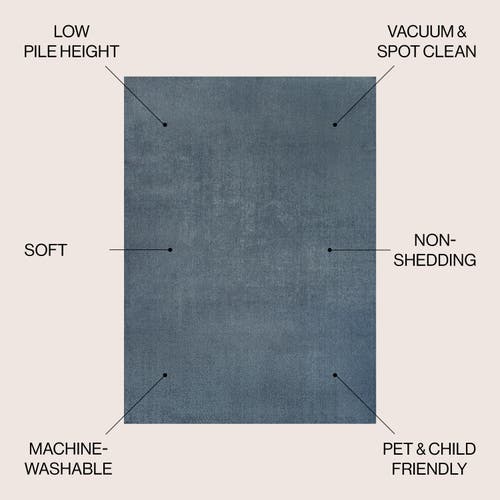 Jonathan Y Twyla Classic Solid Low-pile Machine-washable Area Rug In Blue