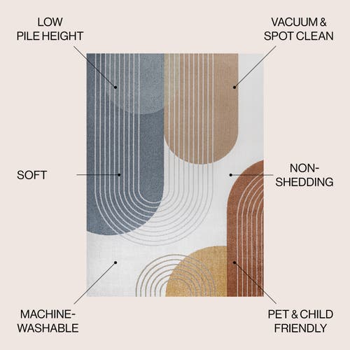 Jonathan Y Arches Contemporary Minimalist Machine-washable Area Rug In Multi