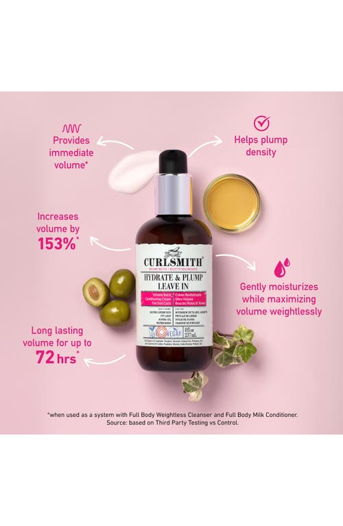 Curlsmith Hydrate And Plump Leave In Conditioner 8 oz In No Color