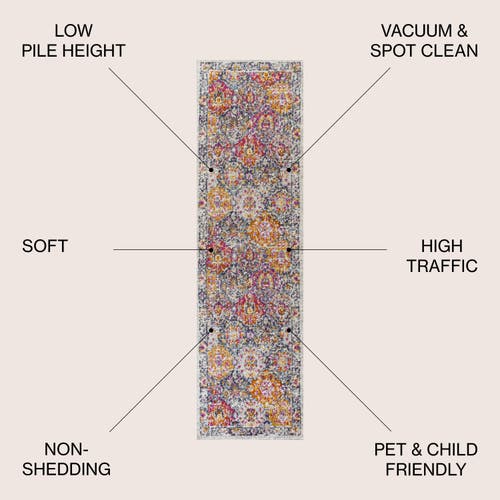 Jonathan Y Modern Persian Boho Vintage Trellis Area Rug In Ivory/navy/multi