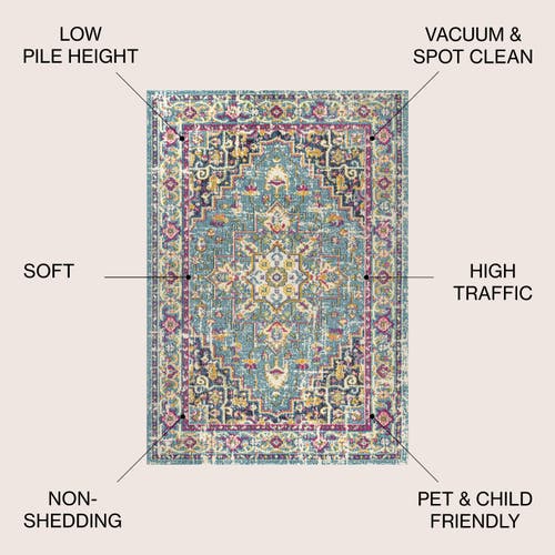 Jonathan Y Brooklyn Geometric Medallion Area Rug In Blue/multi