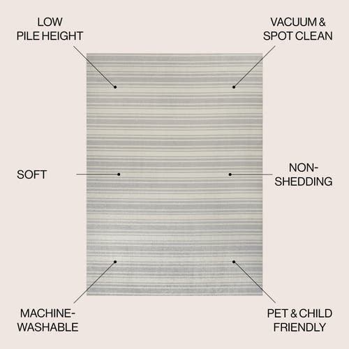 Jonathan Y Fawning Two-tone Striped Classic Low-pile Machine-washable Area Rug In Cream/light Gray